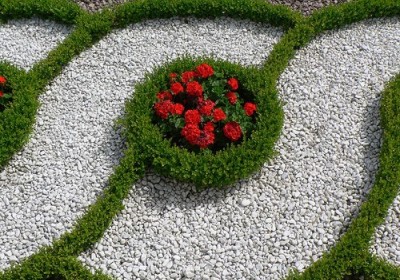 مفهوم اللاندسكيب-Landscape concept